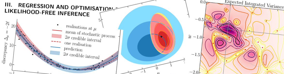 Bayesian optimisation for likelihood-free cosmological inference