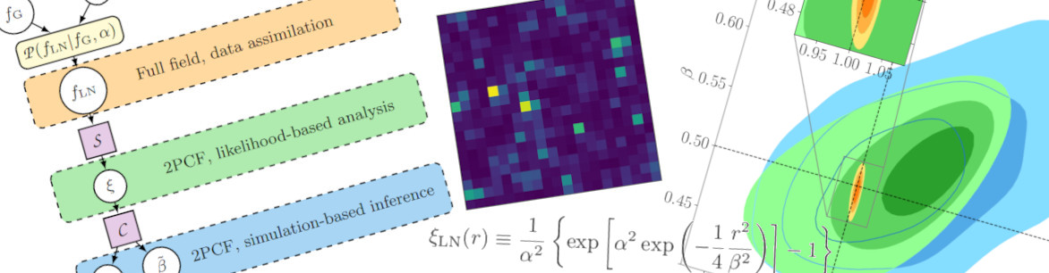 On the accuracy and precision of correlation functions and field-level inference in cosmology